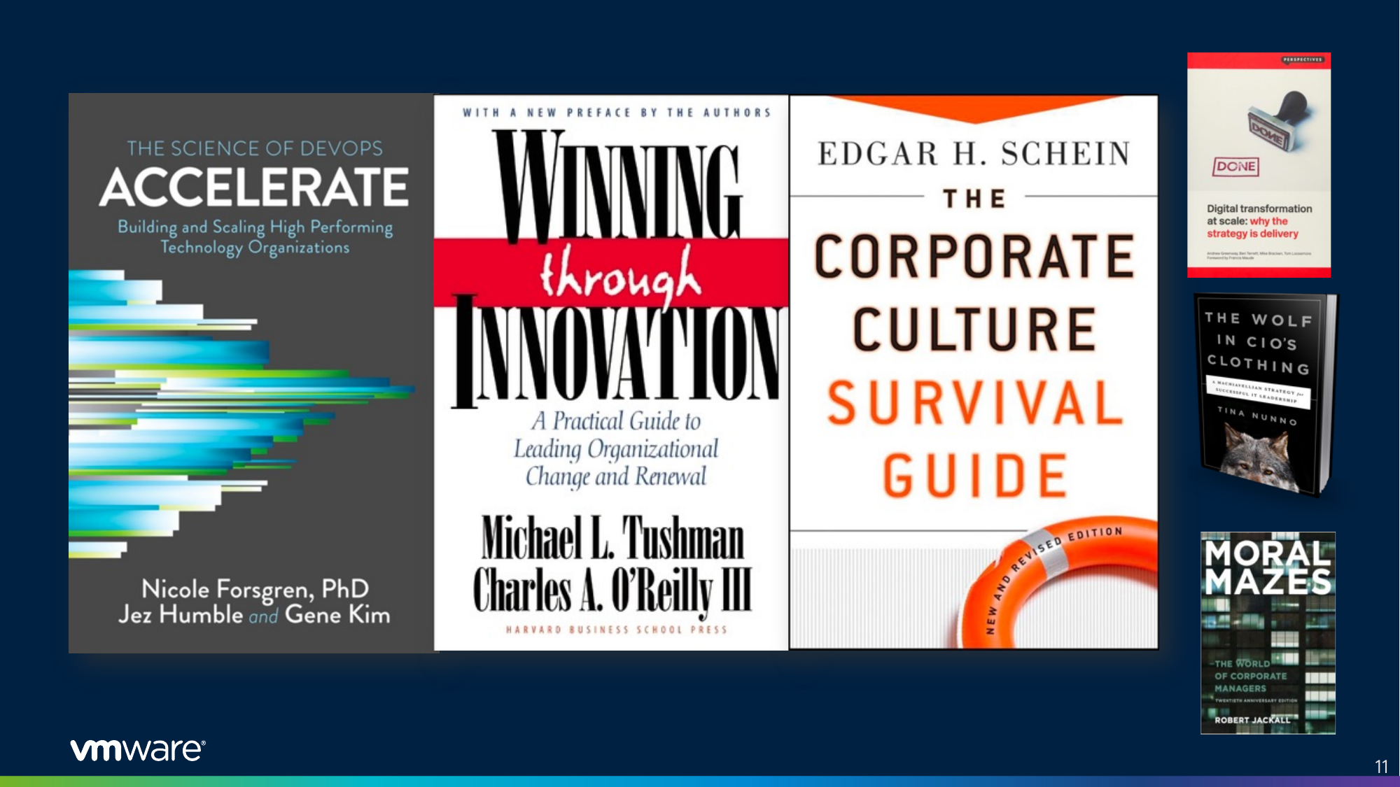 Book covers: Accelerate by Forsgren, Humble and Kim; Winning Through Innovation by Tushman and O'Reilly; The Corporate Culture Survival Guide by Edgar Schein; plus Digital Transformation at Scale, The Wolf in CIO's Clothing, and Moral Mazes.
