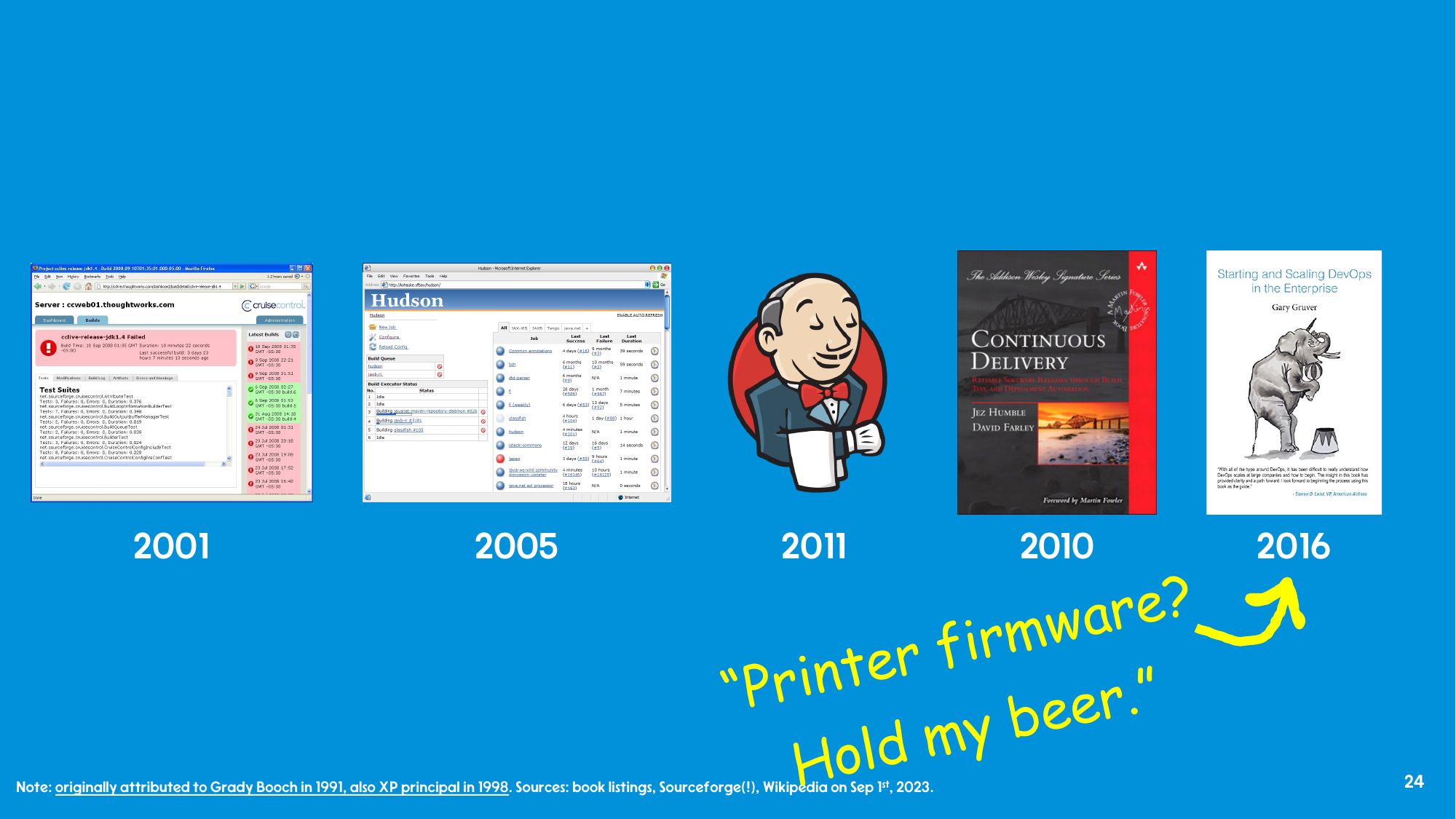 Timeline of CI/CD tooling: CruiseControl 2001, Hudson 2005, Jenkins 2011, the Continuous Delivery book 2010, and Gary Gruver's Starting and Scaling DevOps in the Enterprise 2016, annotated with the handwritten joke 'Printer firmware? Hold my beer.'