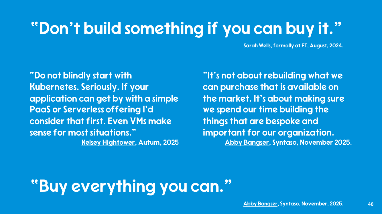 Quotes: 'Buy everything you can,' Abby Bangser, Syntasso, November 2025; 'Don't build something if you can buy it,' Sarah Wells, formerly at FT, August 2024.