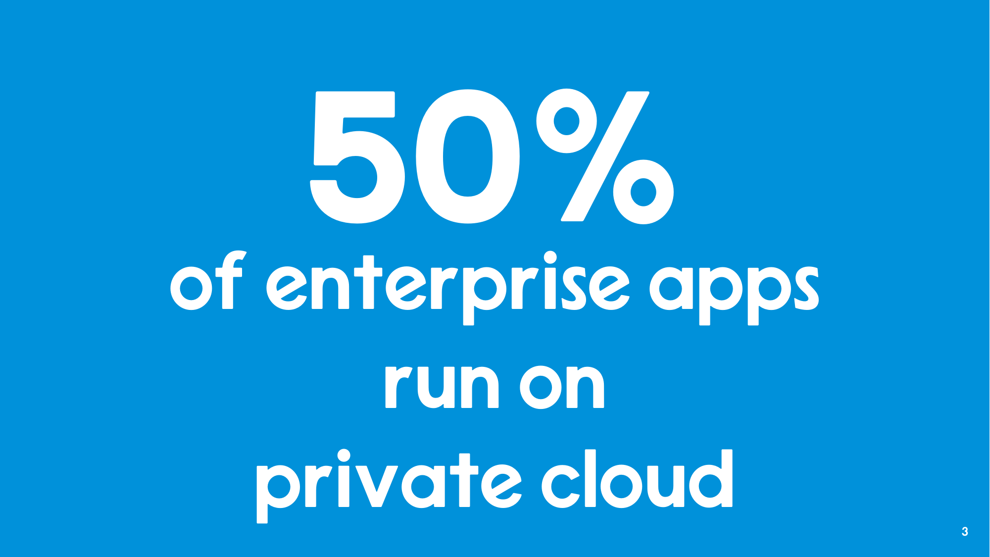 Big-stat slide: 50% of enterprise apps run on private cloud.