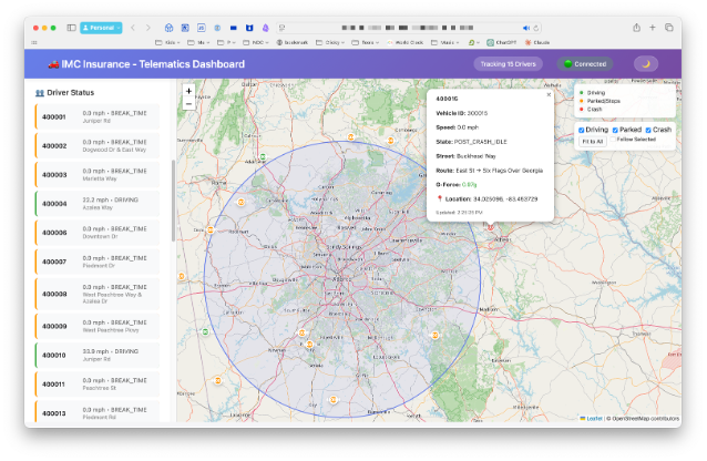 IMC Insurance telematics dashboard